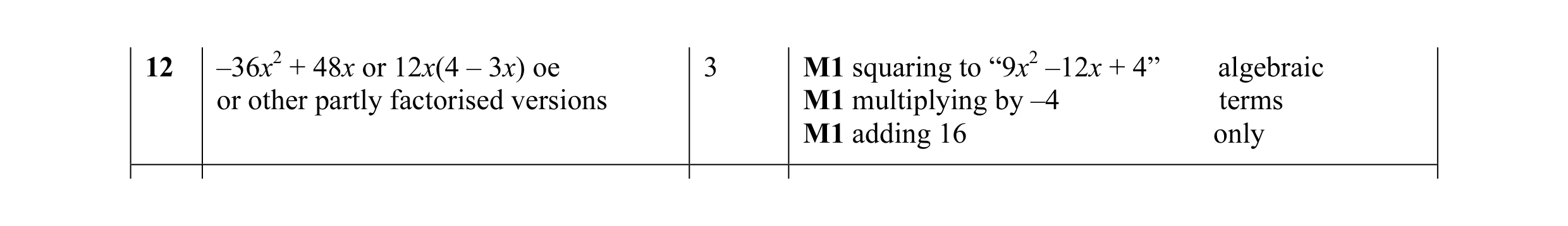 Mark scheme for question 4
