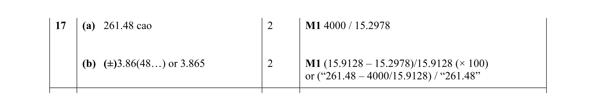 Mark scheme for question 5
