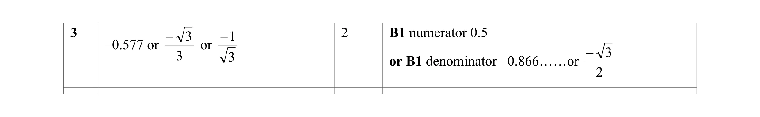 Mark scheme for question 1