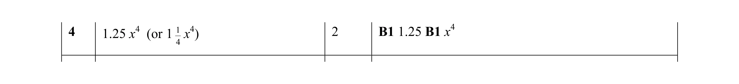 Mark scheme for question 1