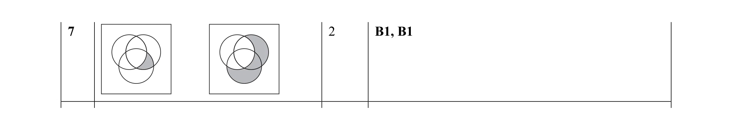 Mark scheme for question 3