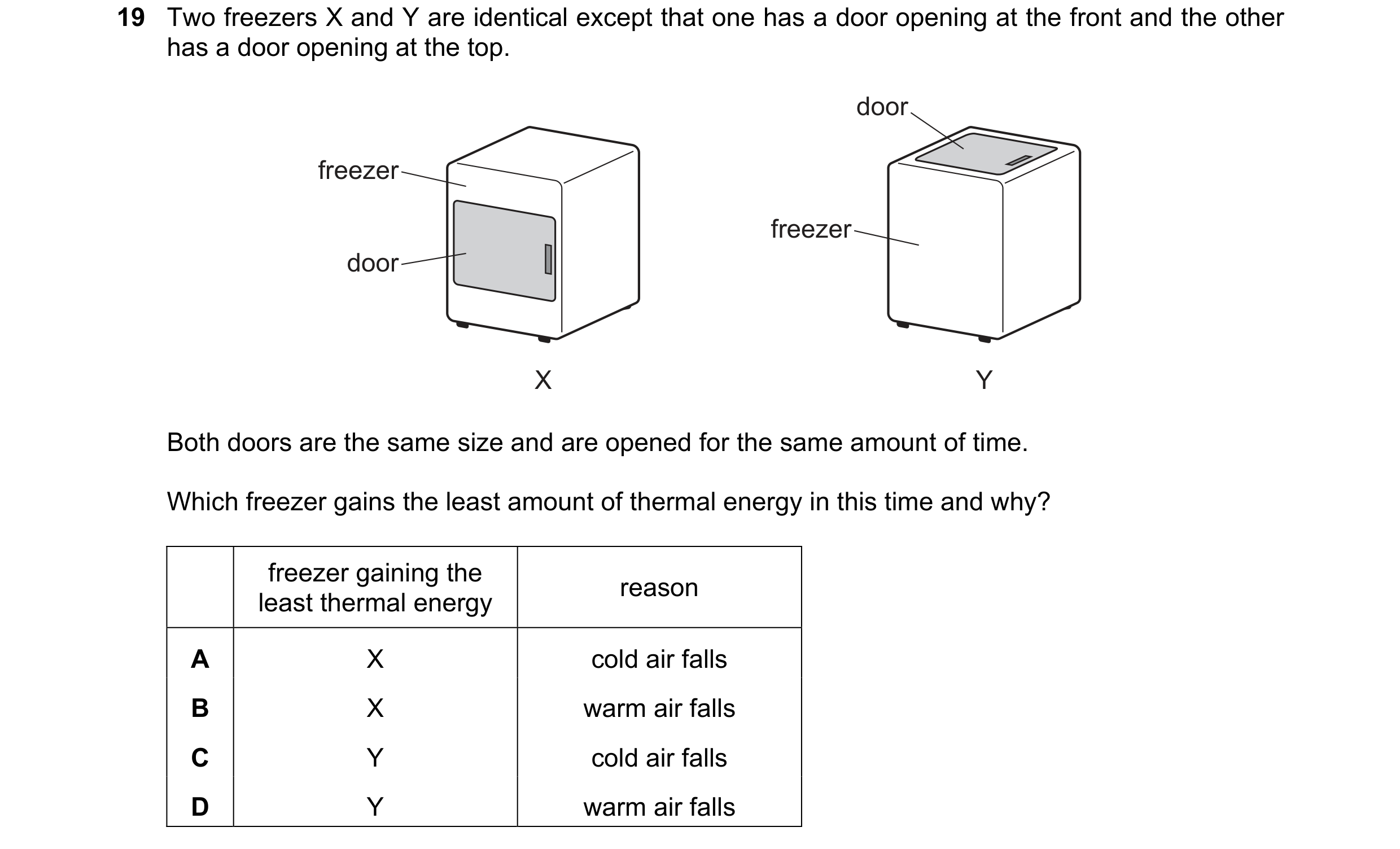 Question 51: Two freezers X and Y are identical except that one has a door opening at the front and the other has a door opening at the top. door freeze…