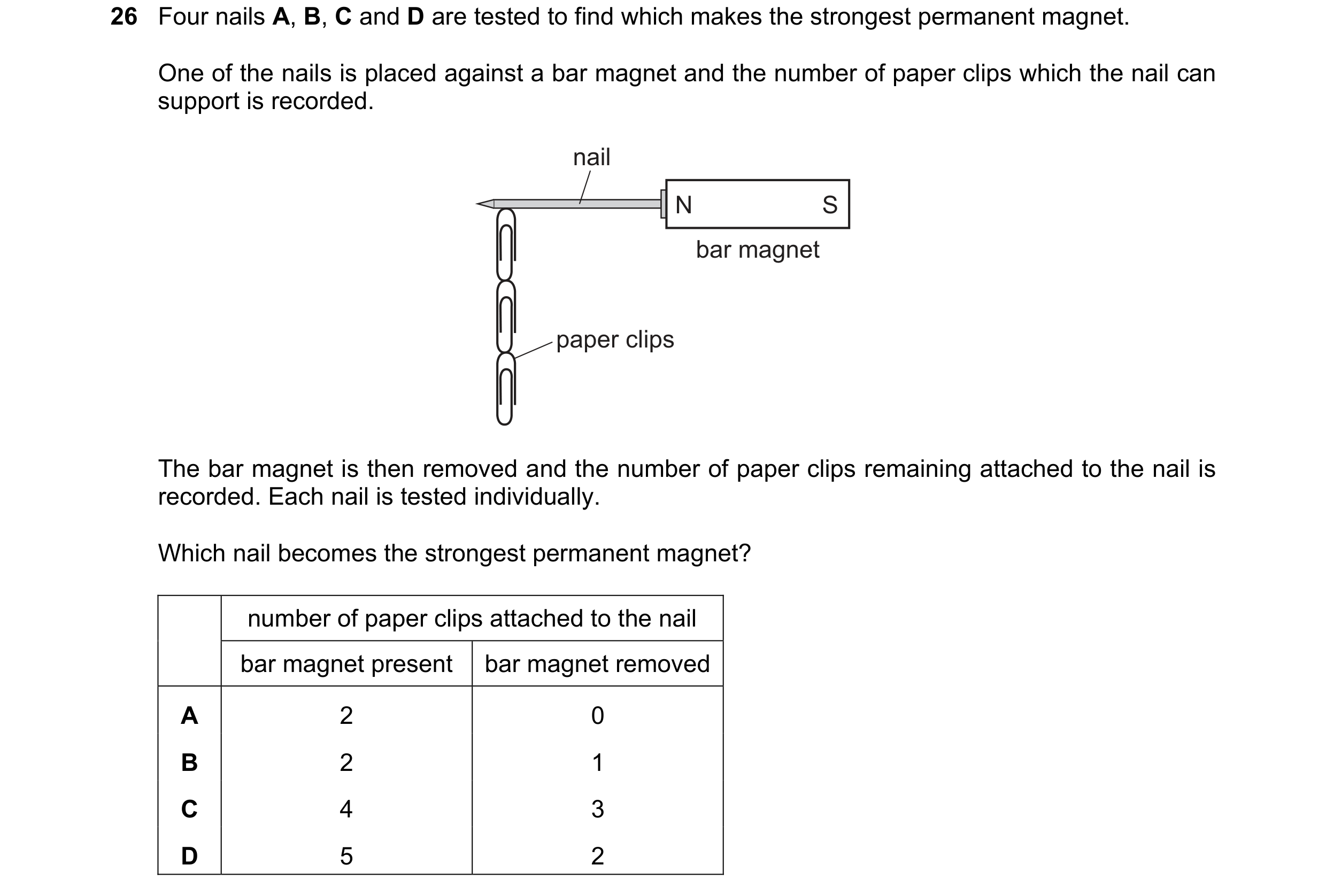 Question 60: Four nails A, B, C and D are tested to find which makes the strongest permanent magnet. One of the nails is placed against a bar magnet and…