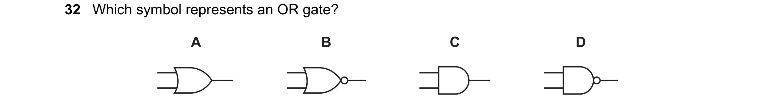 Question 148: Which symbol represents an OR gate? A B C D