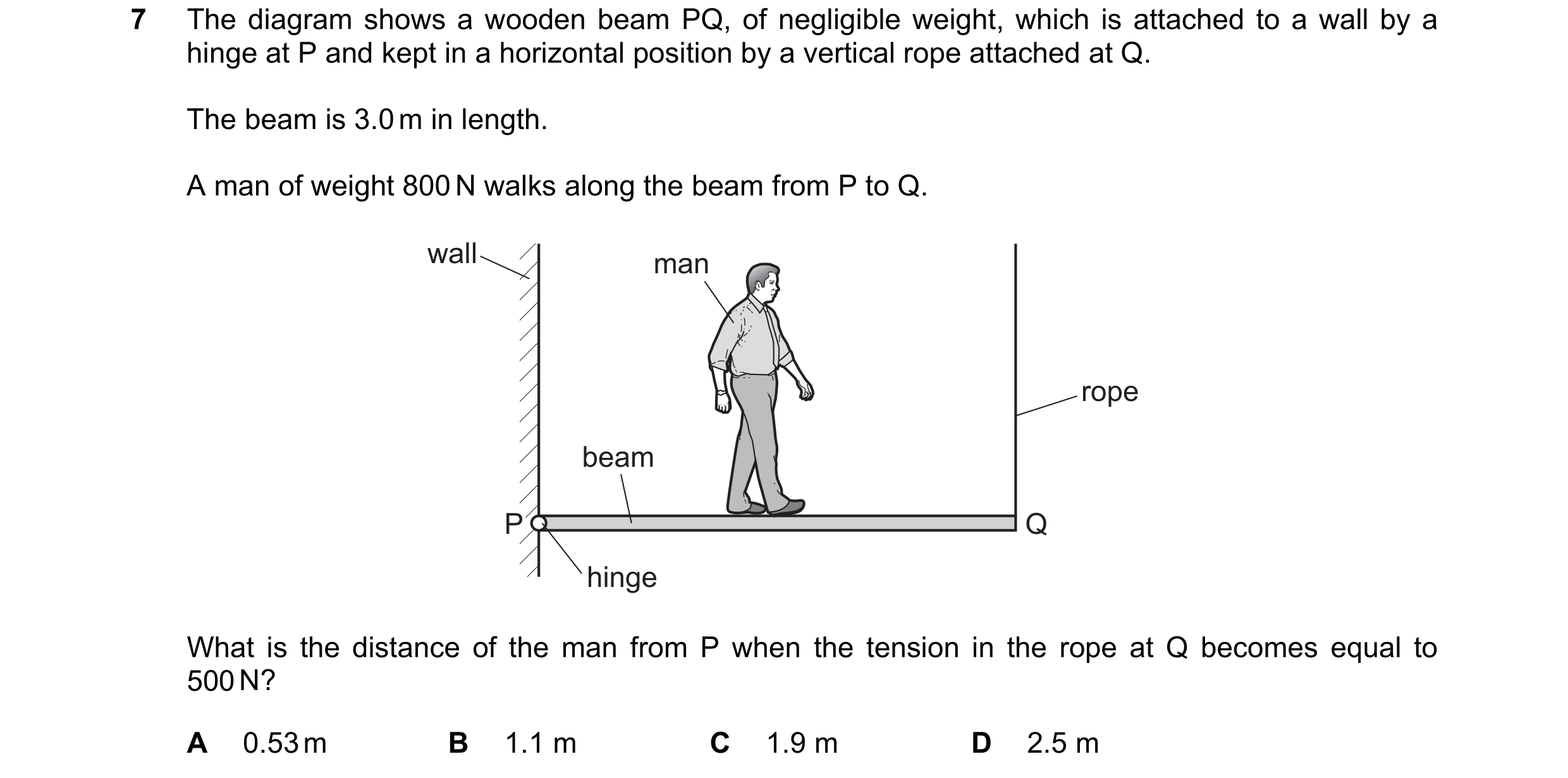 Question 116: The diagram shows a wooden beam PQ, of negligible weight, which is attached to a wall by a hinge at P and kept in a horizontal position by …