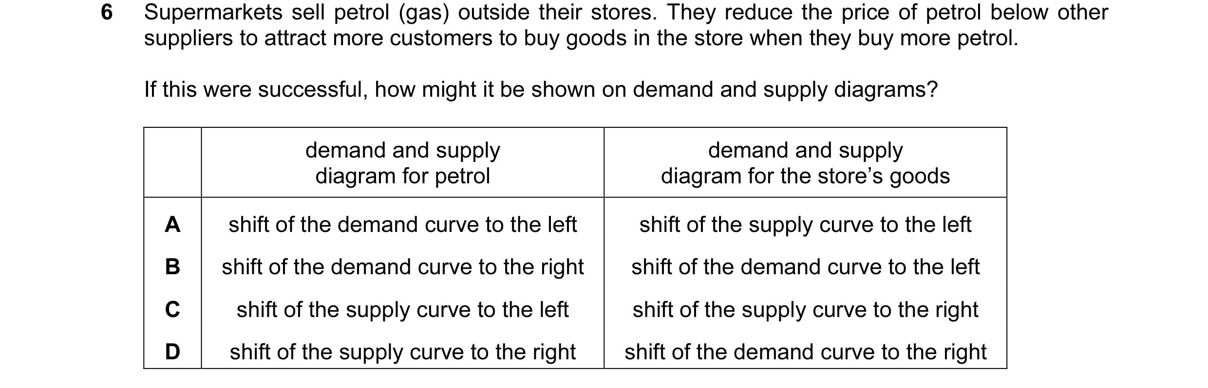 Question 35: Supermarkets sell petrol (gas) outside their stores. They reduce the price of petrol below other suppliers to attract more customers to buy…