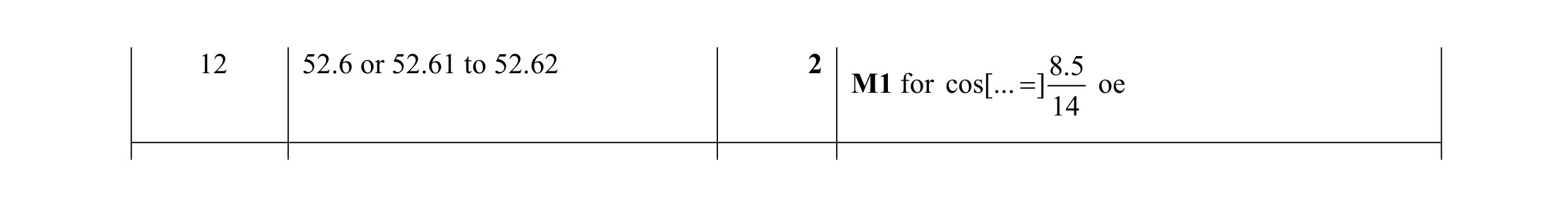 Mark scheme for question 42