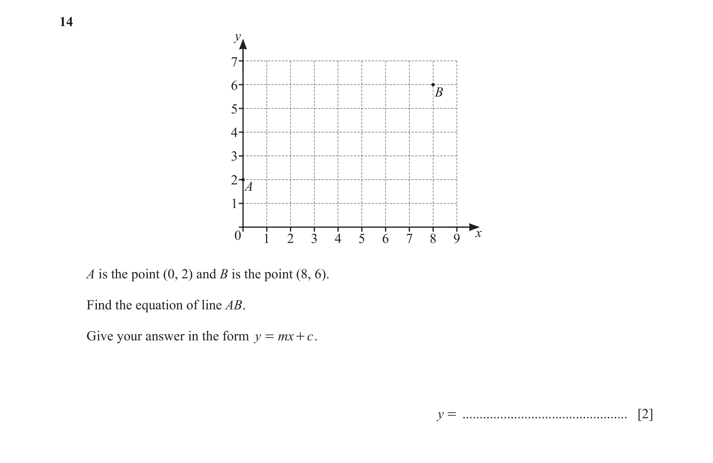 Question 43: y 7 6 B 5 4 3 2 A 1 0 1 2 3 4 5 6 7 8 9 x A is the point (0, 2) and B is the point (8, 6). Find the equation of line AB. Give your answer i…
