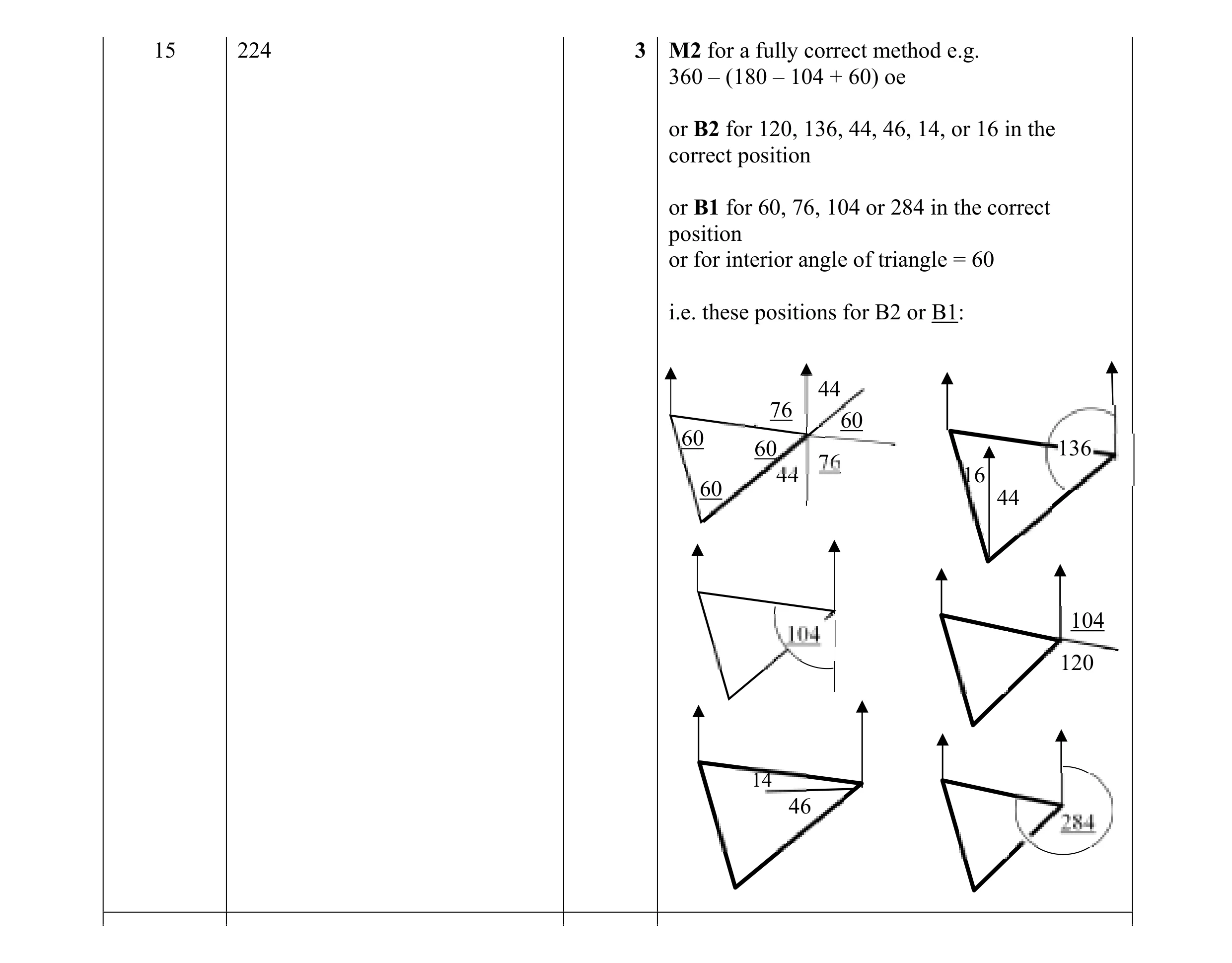 Mark scheme for question 65