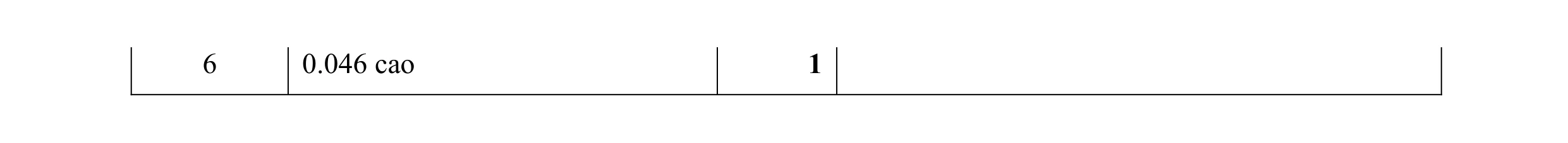 Mark scheme for question 73