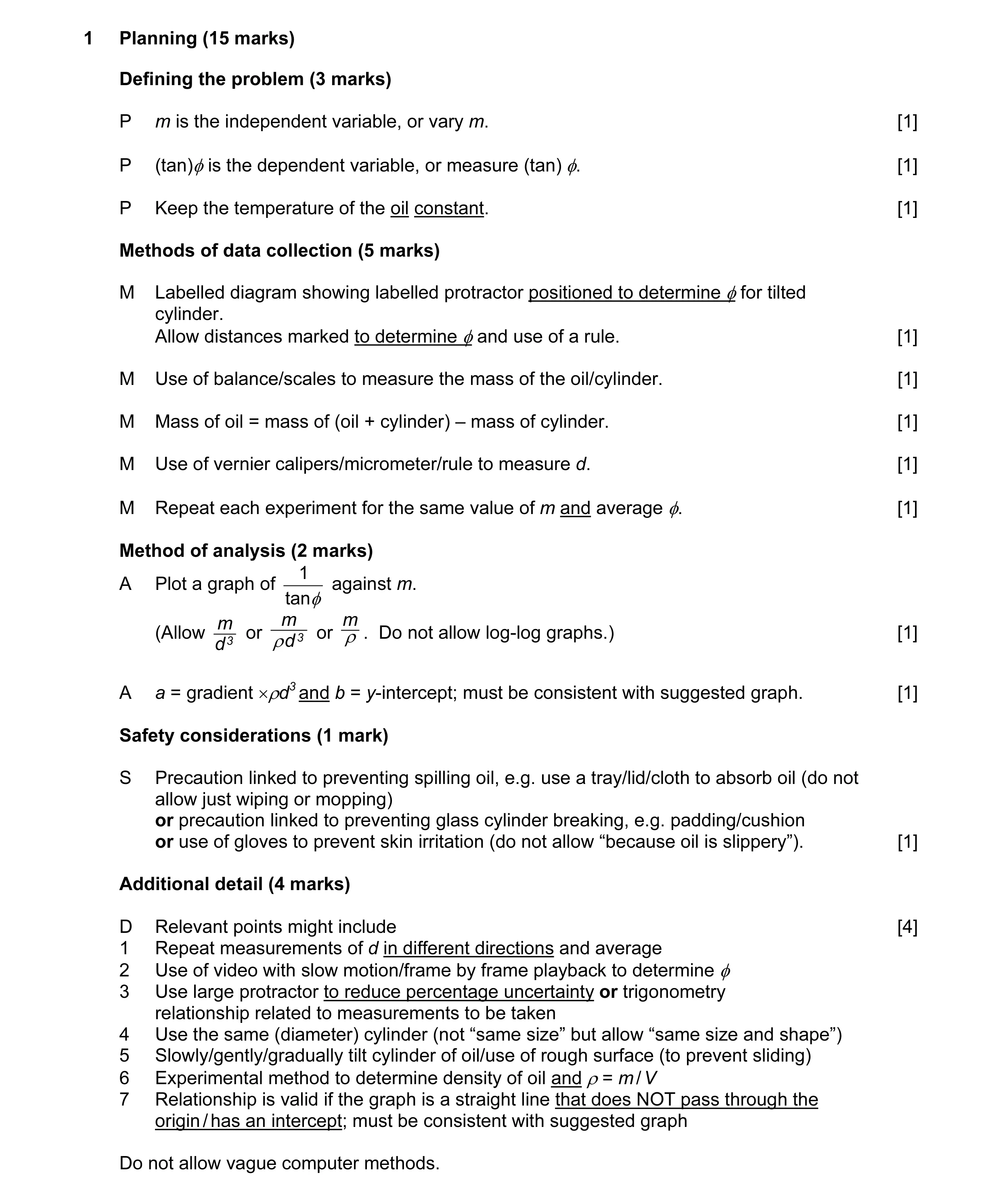 Mark scheme for question 20