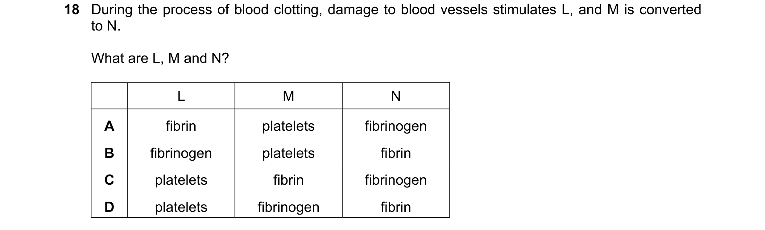Question 1: During the process of blood clotting, damage to blood vessels stimulates L, and M is converted to N. What are L, M and N? L M N A fibrin pl…