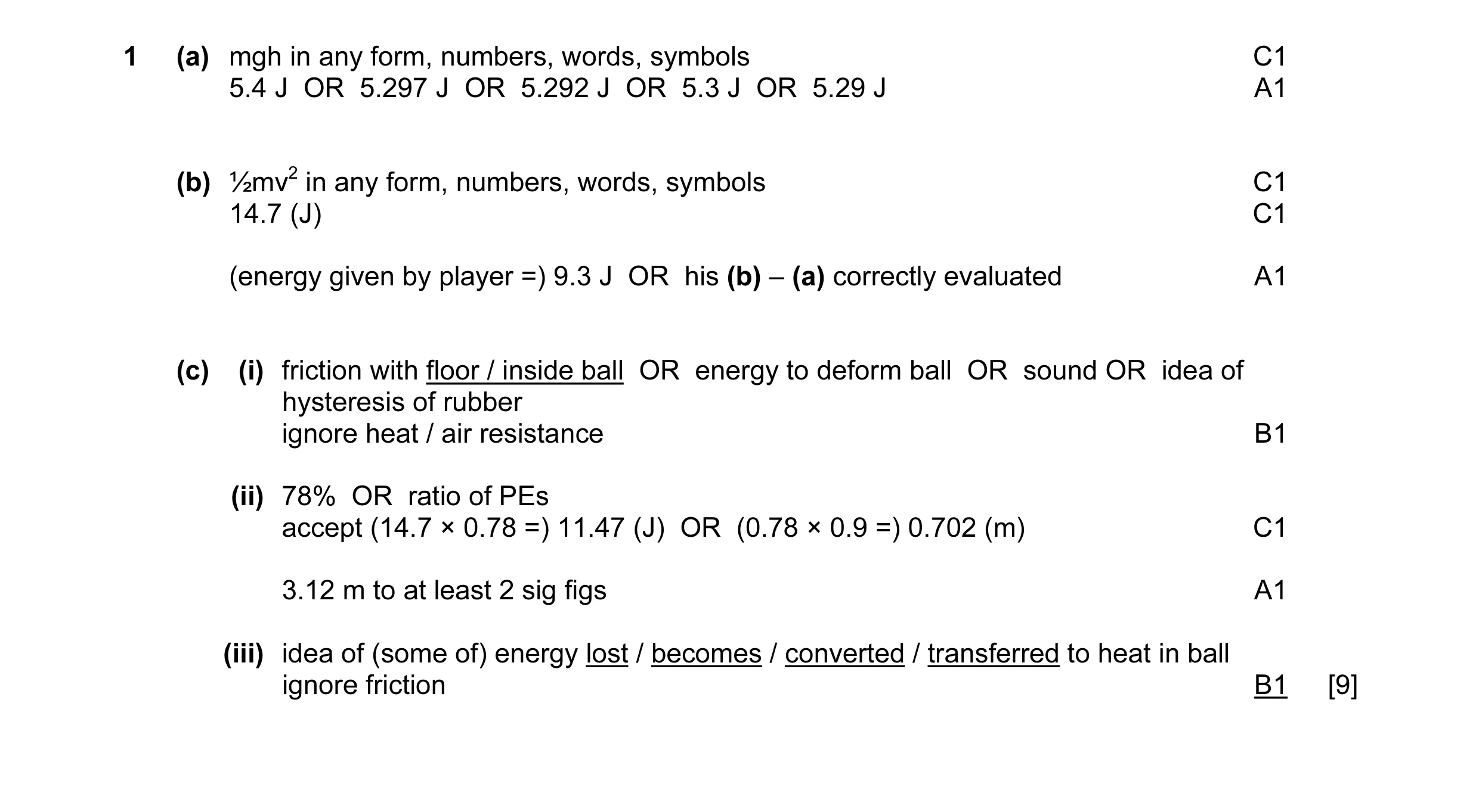 Mark scheme for question 14