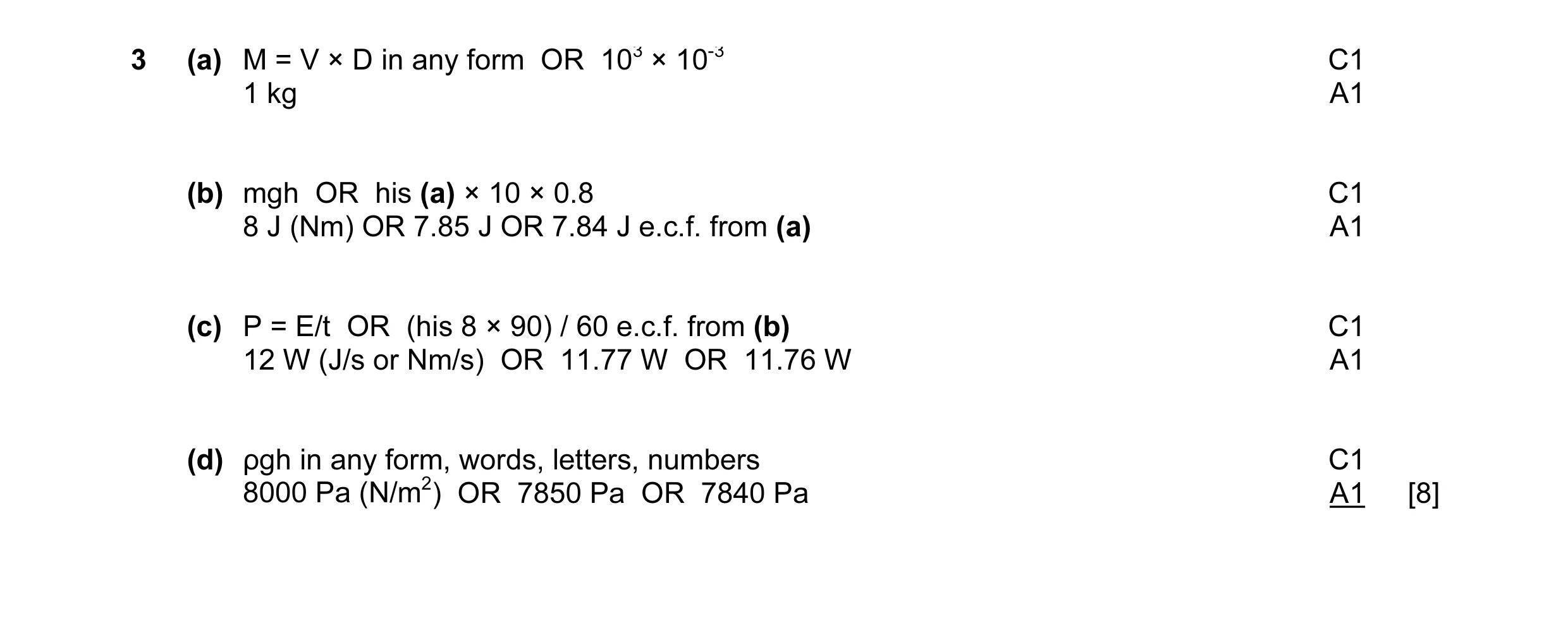 Mark scheme for question 15