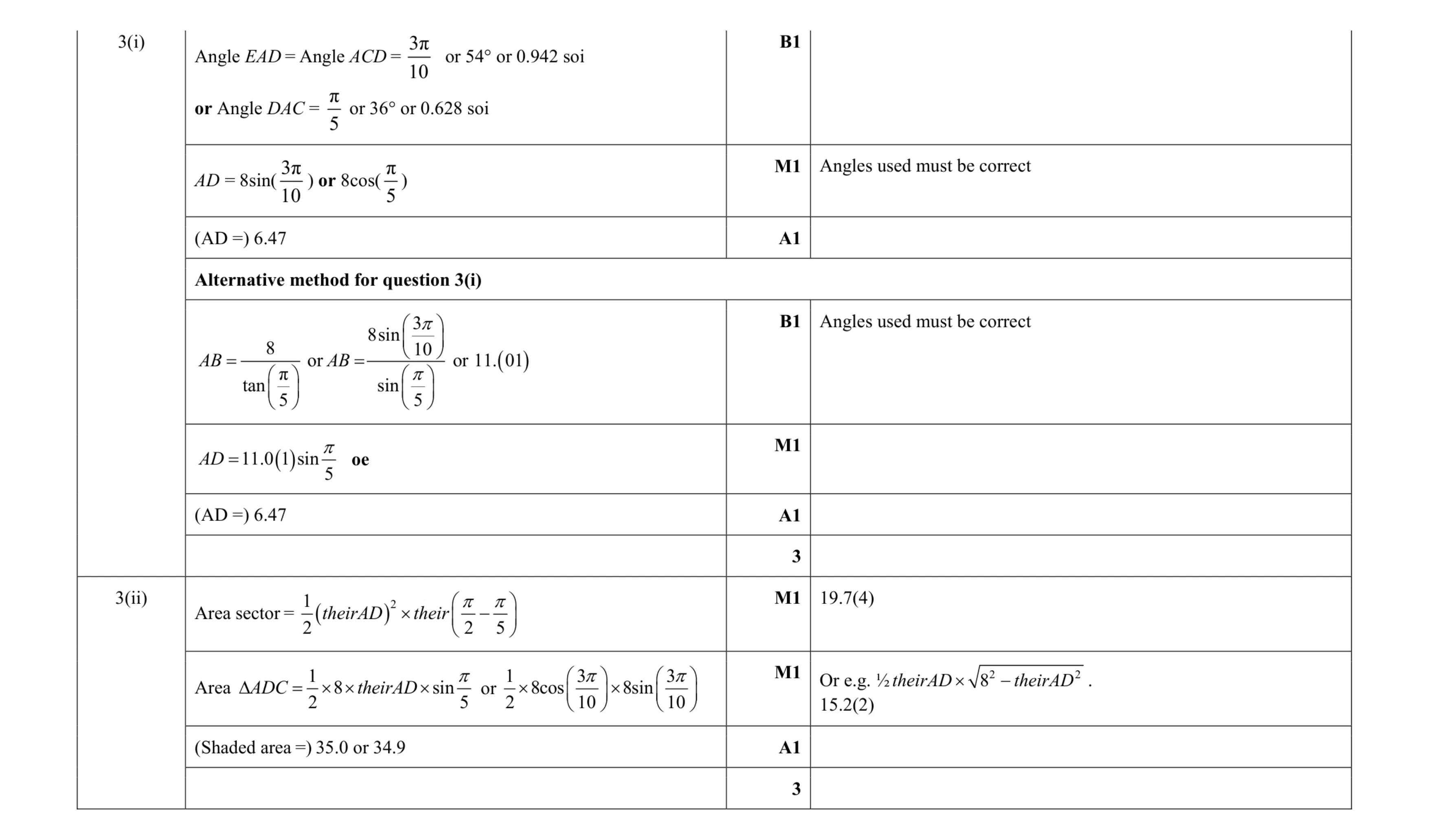 Mark scheme for question 36