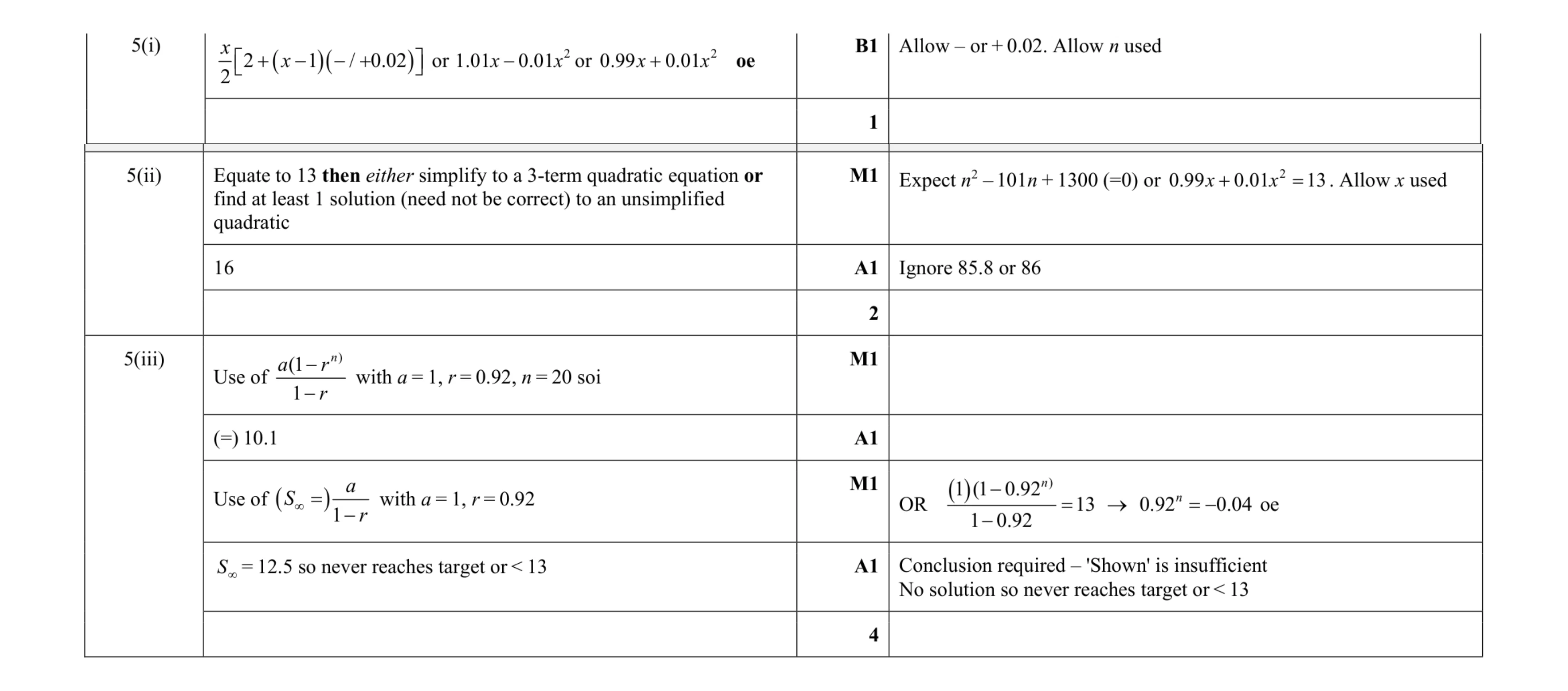 Mark scheme for question 63