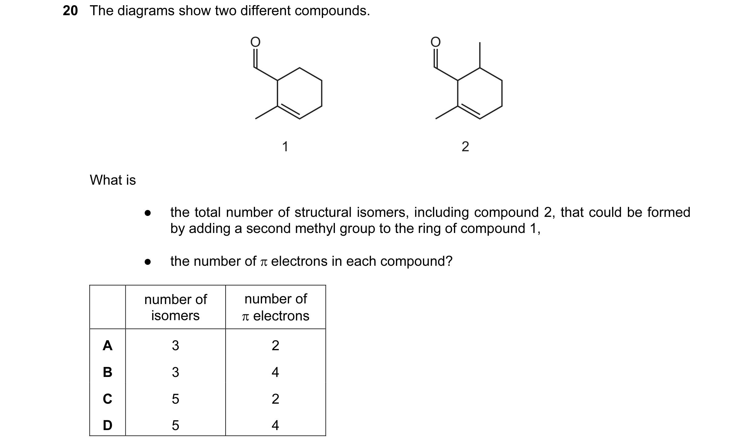 Question 4: The diagrams show two different compounds. O O 1 2 What is ● the total number of structural isomers, including compound 2, that could be fo…