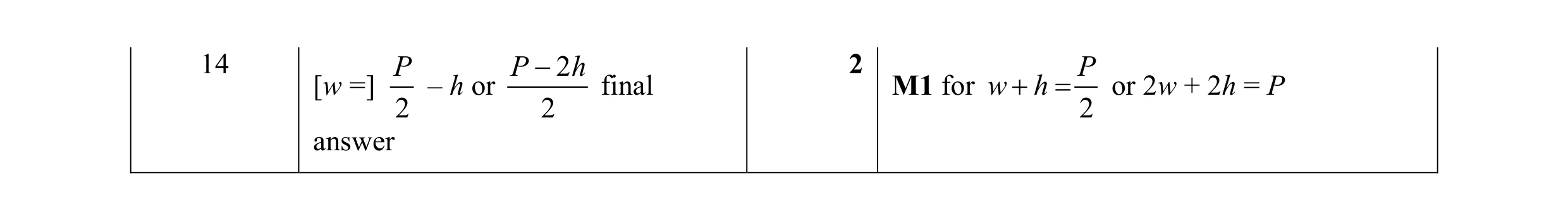 Mark scheme for question 97
