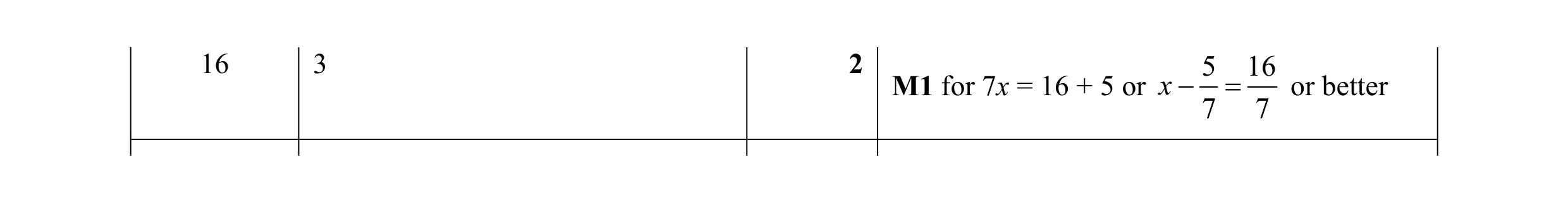 Mark scheme for question 80