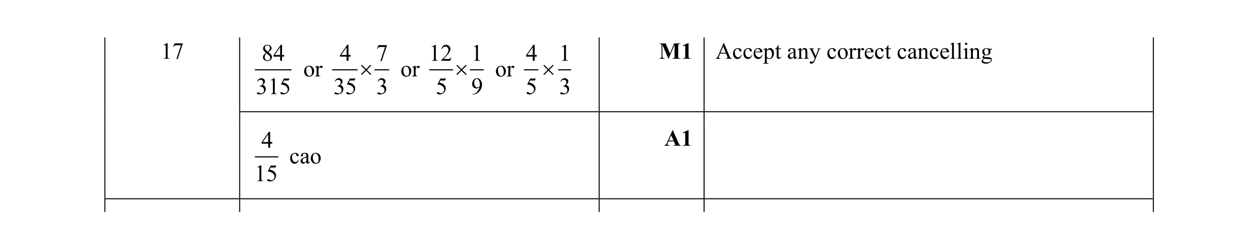 Mark scheme for question 103