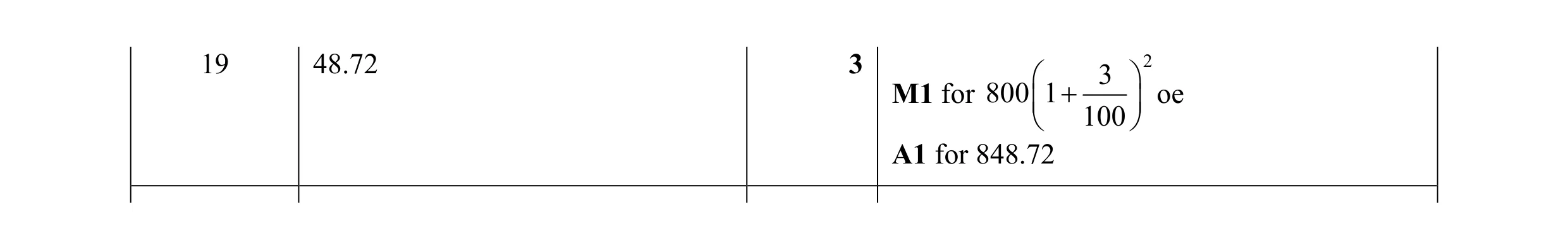 Mark scheme for question 64
