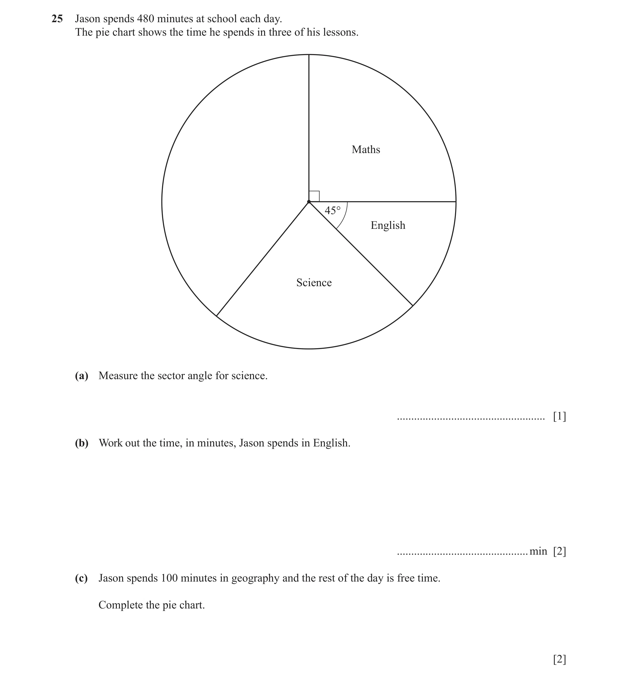Question 15: Jason spends 480 minutes at school each day. The pie chart shows the time he spends in three of his lessons. Maths 45° English Science (a) …