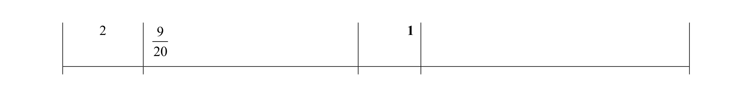Mark scheme for question 102