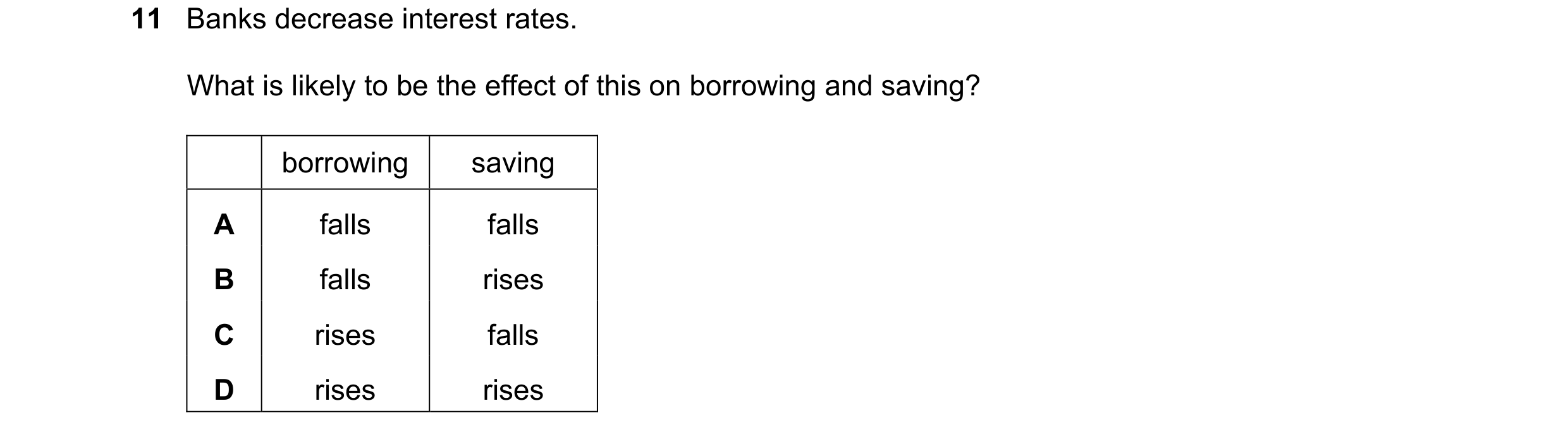 Question 75: Banks decrease interest rates. What is likely to be the effect of this on borrowing and saving? borrowing saving A falls falls B falls rise…