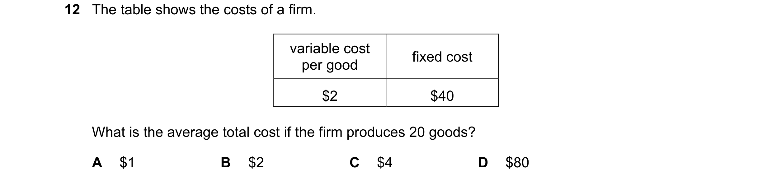 Question 181: The table shows the costs of a firm. variable cost fixed cost per good $2 $40 What is the average total cost if the firm produces 20 goods?…