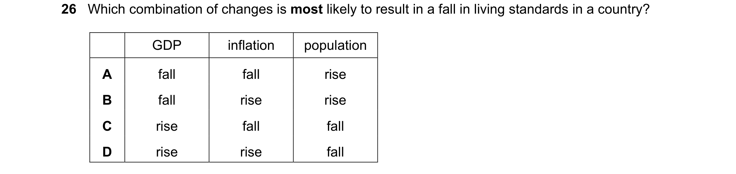 Question 118: Which combination of changes is most likely to result in a fall in living standards in a country? GDP inflation population A fall fall rise…