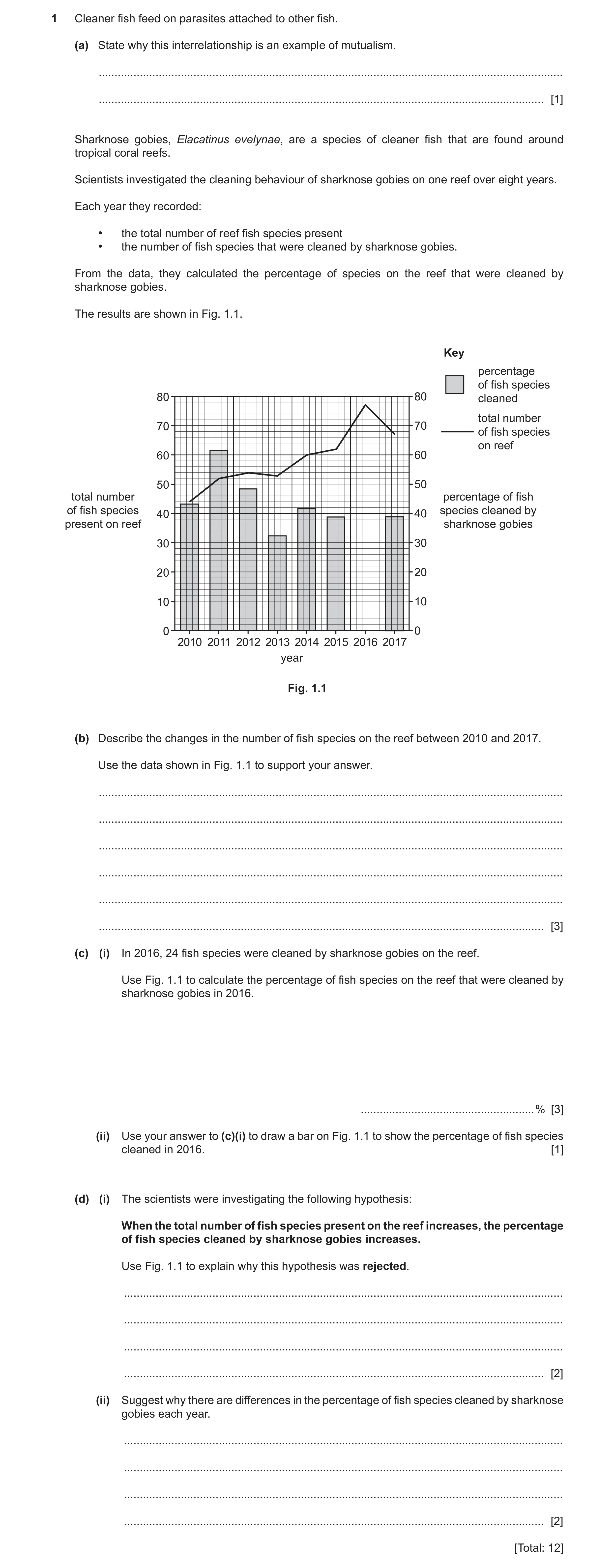 Question 18: Cleaner fish feed on parasites attached to other fish. (a) State why this interrelationship is an example of mutualism. ...................…