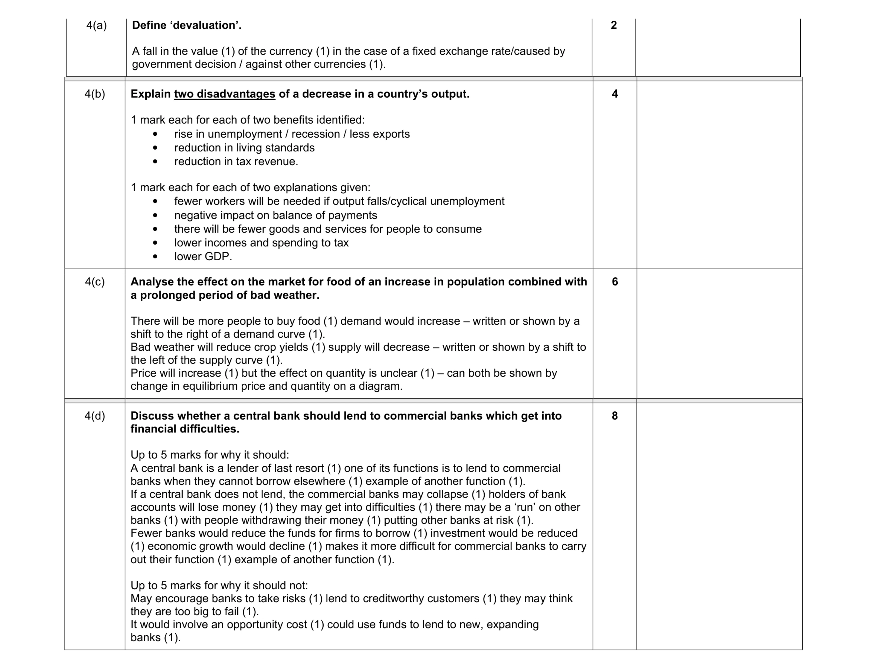 Mark scheme for question 4