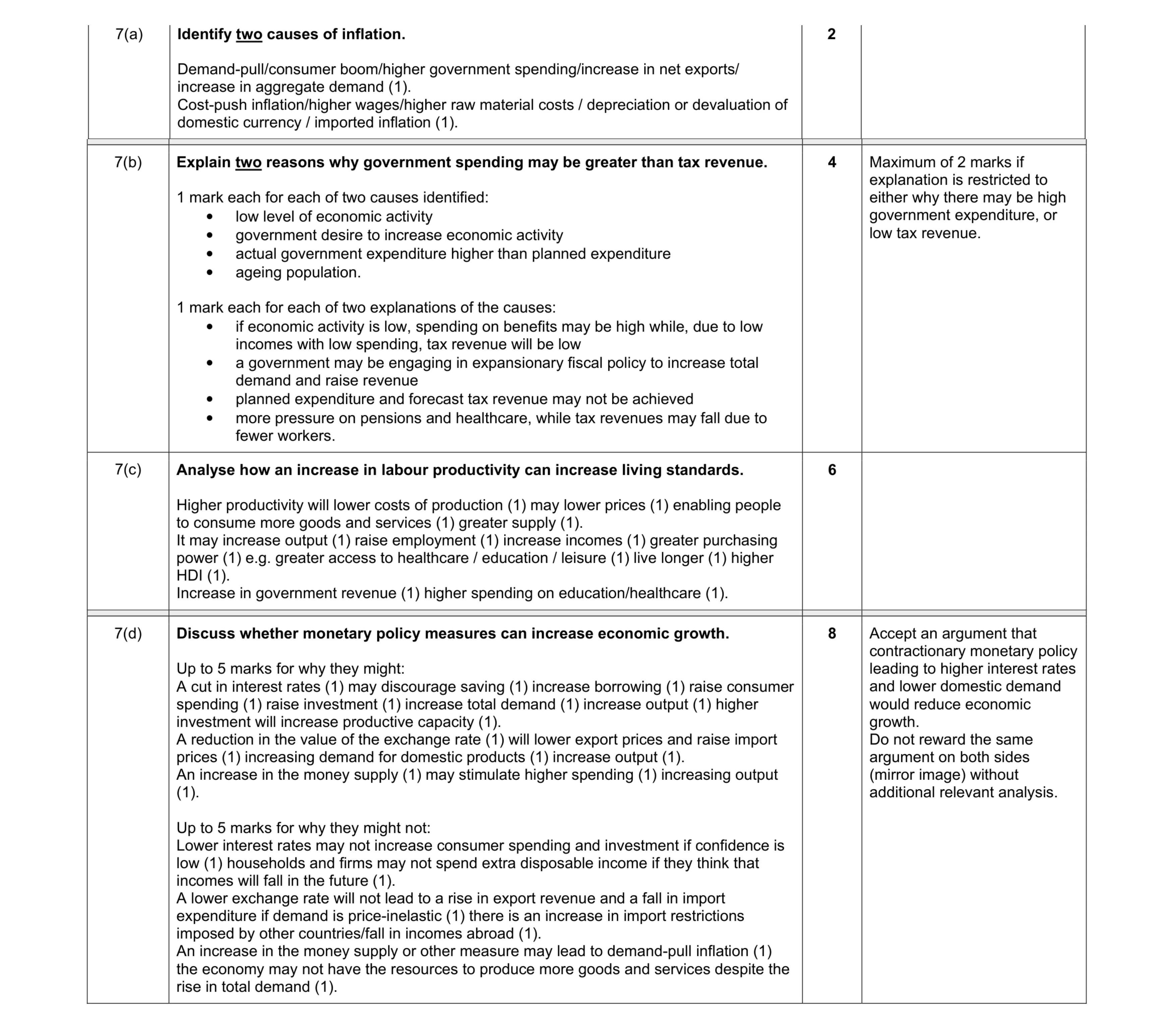 Mark scheme for question 8