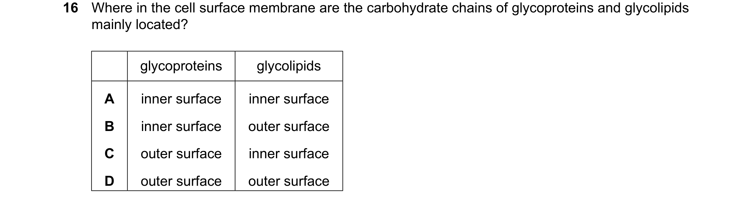 Question 132: Where in the cell surface membrane are the carbohydrate chains of glycoproteins and glycolipids mainly located? glycoproteins glycolipids A…