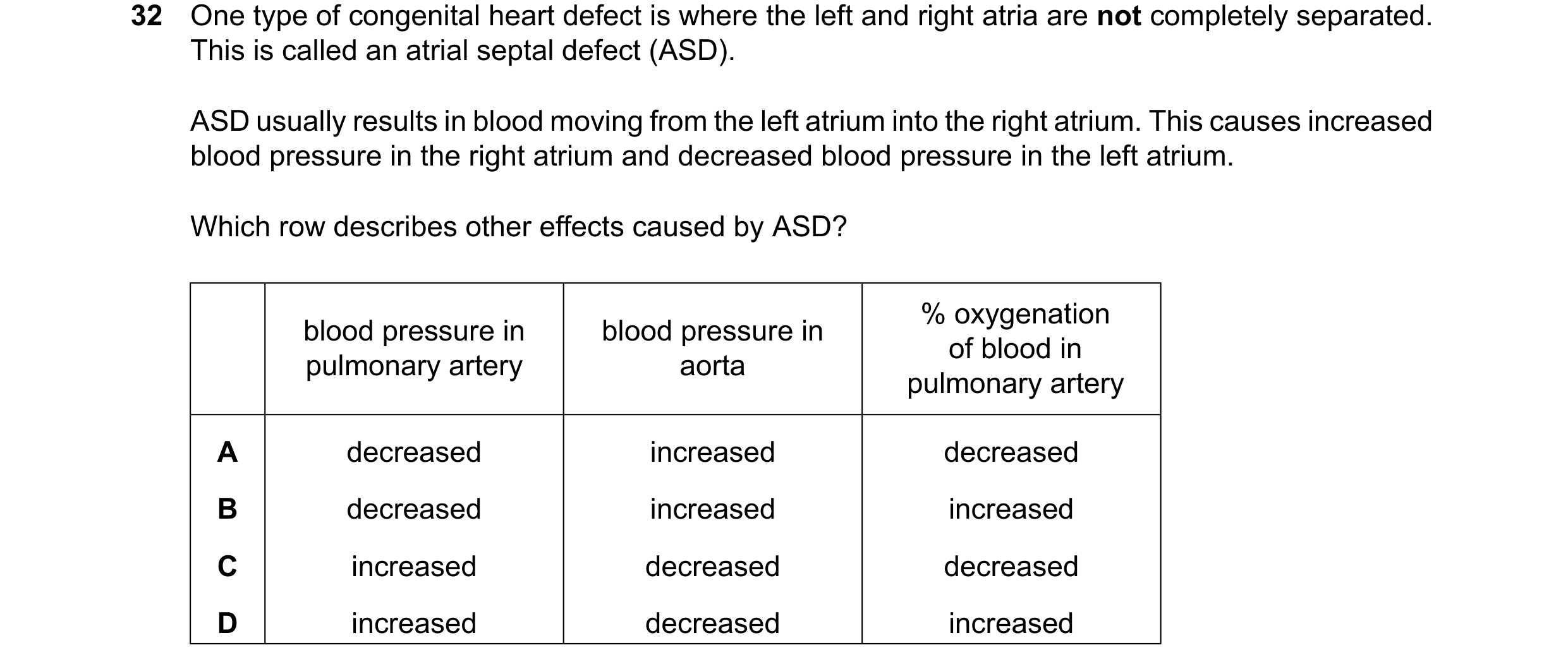 Question 145: One type of congenital heart defect is where the left and right atria are not completely separated. This is called an atrial septal defect …