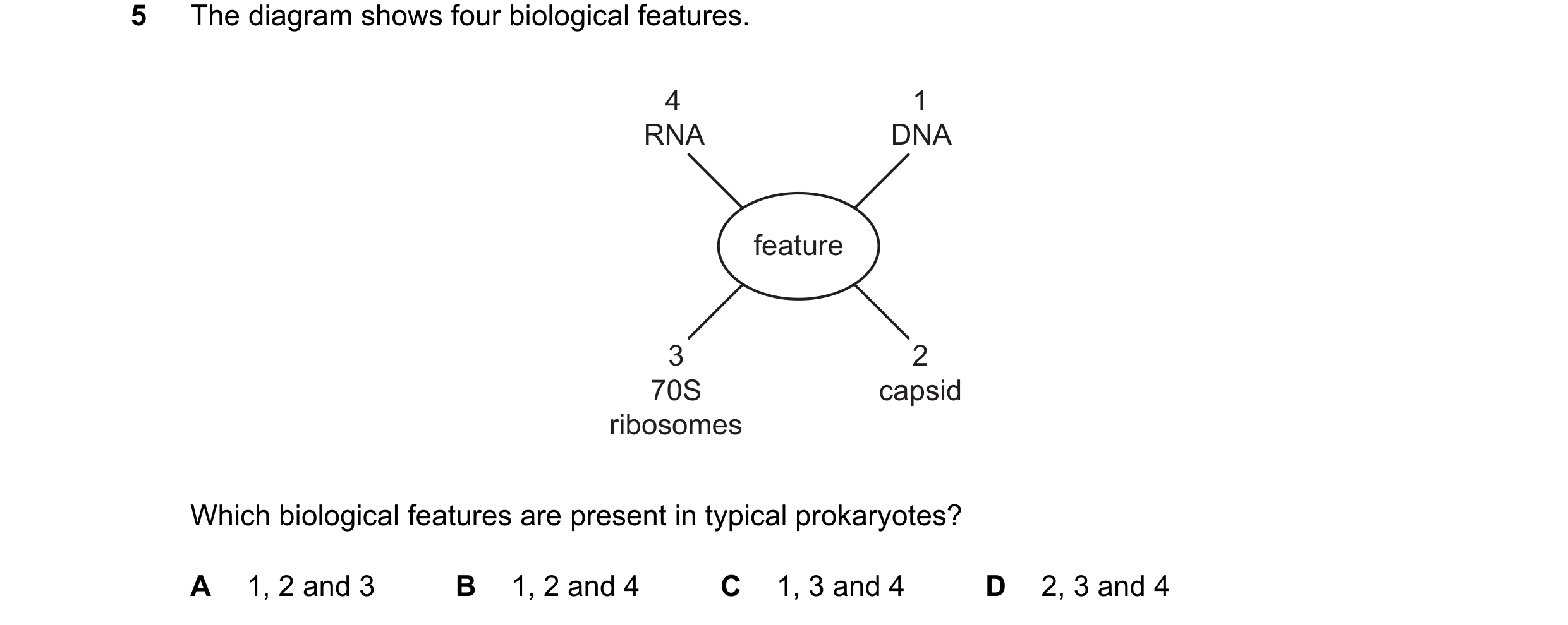 Question 337: The diagram shows four biological features. 4 1 RNA DNA feature 3 2 70S capsid ribosomes Which biological features are present in typical p…
