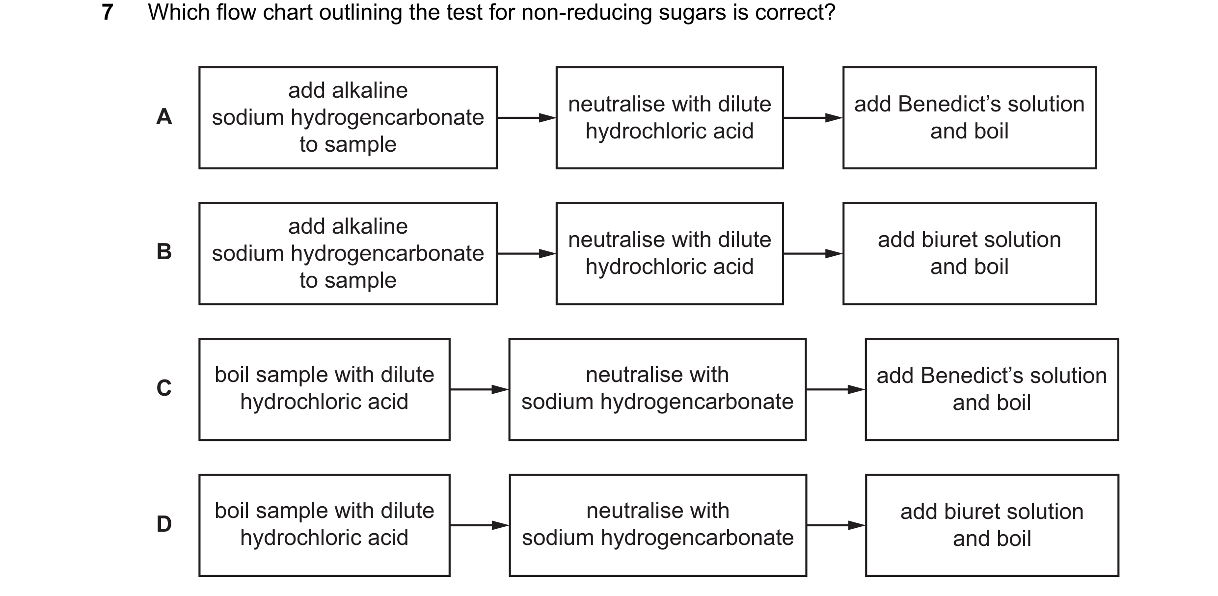 Question 90: Which flow chart outlining the test for non-reducing sugars is correct? add alkaline A neutralise with dilute add Benedict’s solution sodiu…