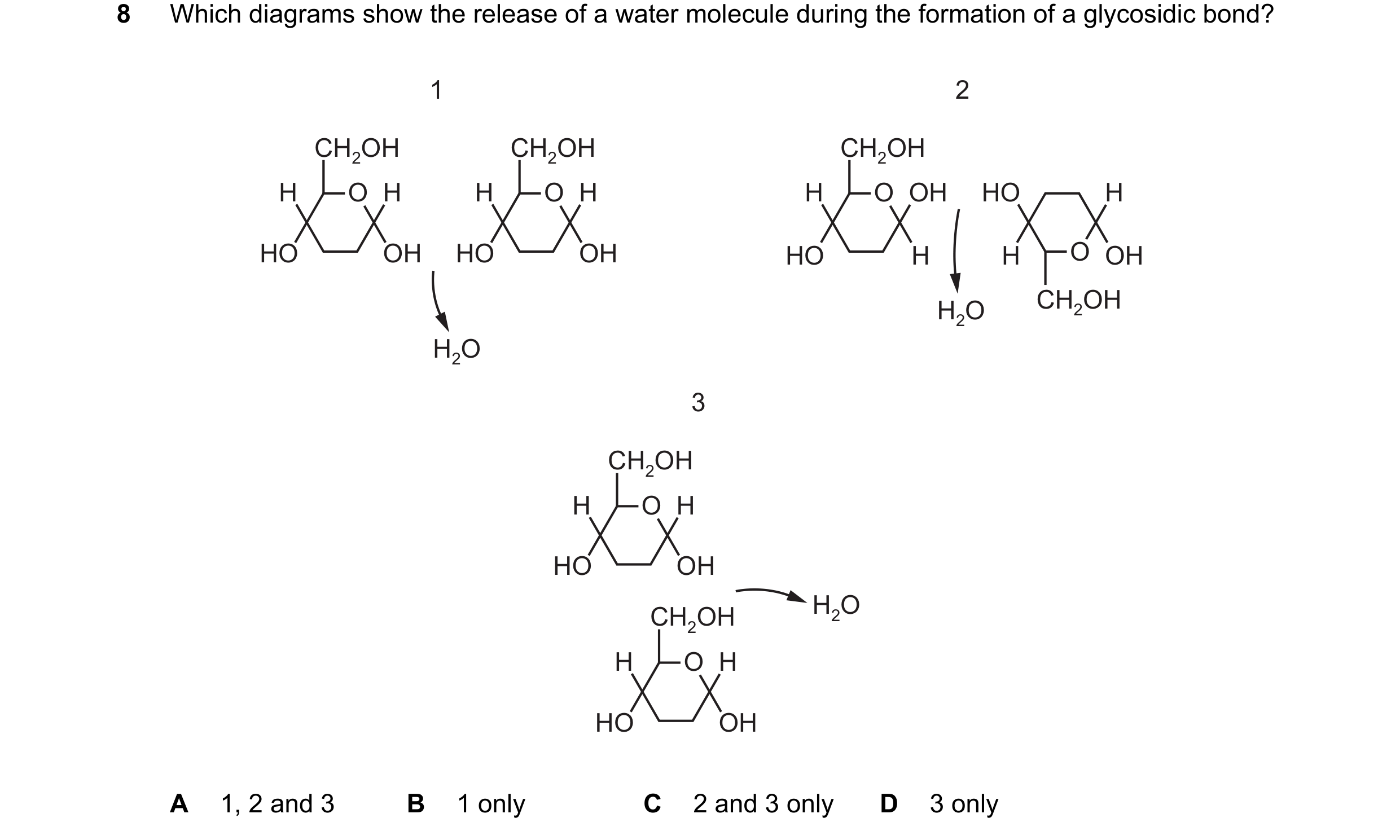 Question 319: Which diagrams show the release of a water molecule during the formation of a glycosidic bond? 1 2 CH2OH CH2OH CH2OH H O H H O H H O OH HO …