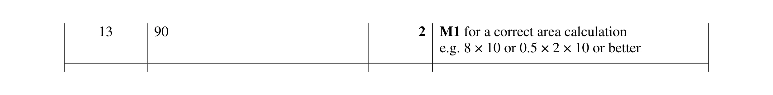 Mark scheme for question 82