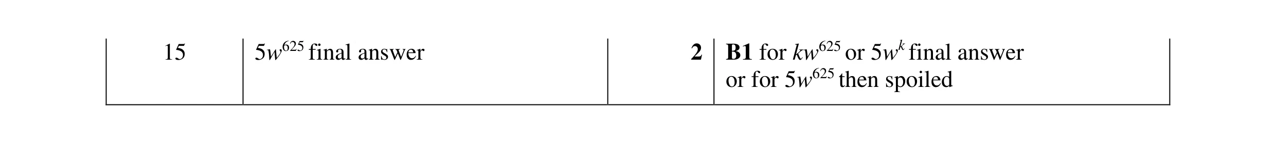 Mark scheme for question 63