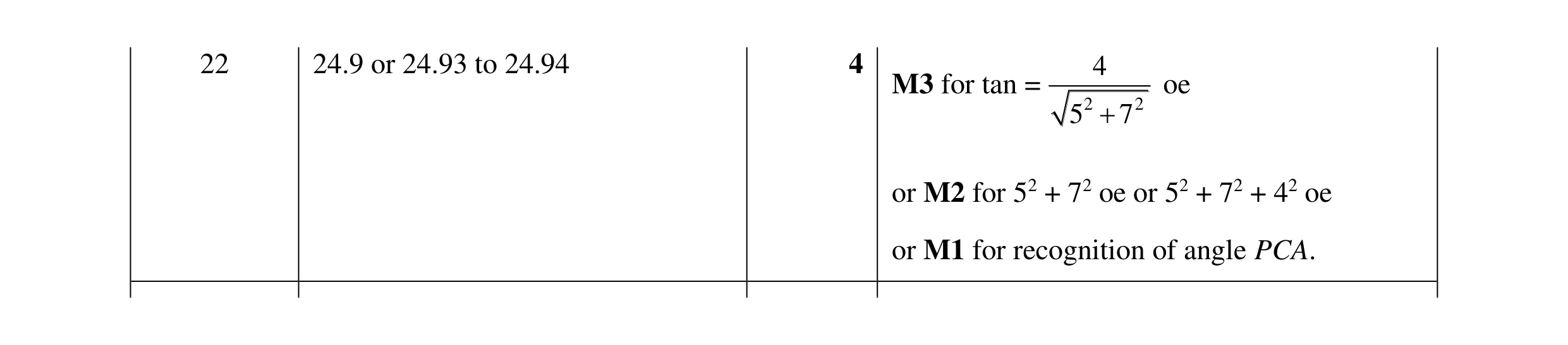 Mark scheme for question 7