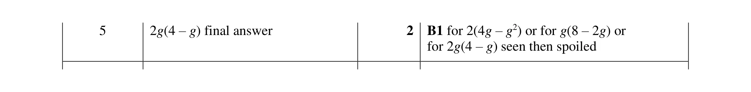 Mark scheme for question 158