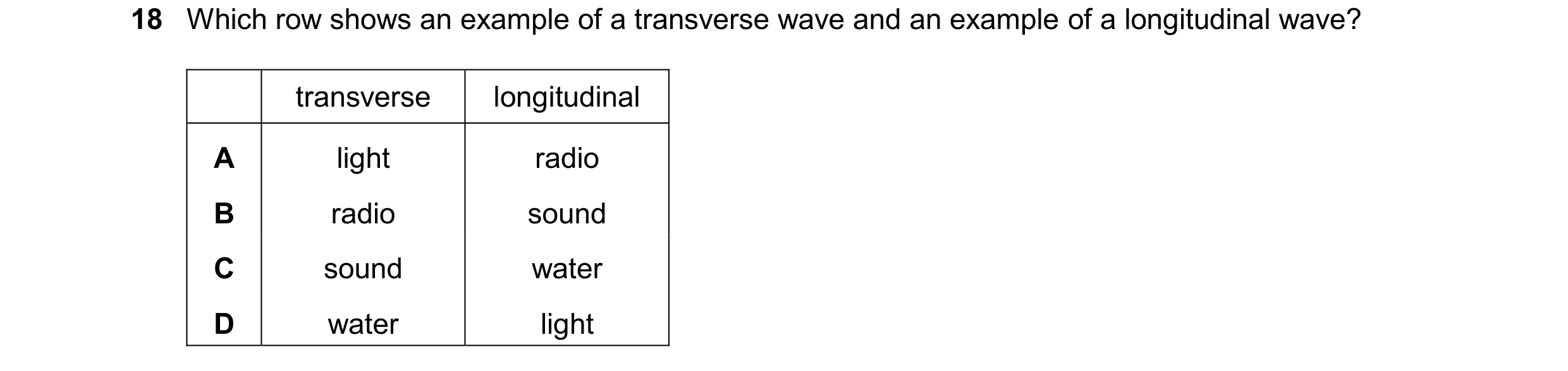 Question 250: Which row shows an example of a transverse wave and an example of a longitudinal wave? transverse longitudinal A light radio B radio sound …