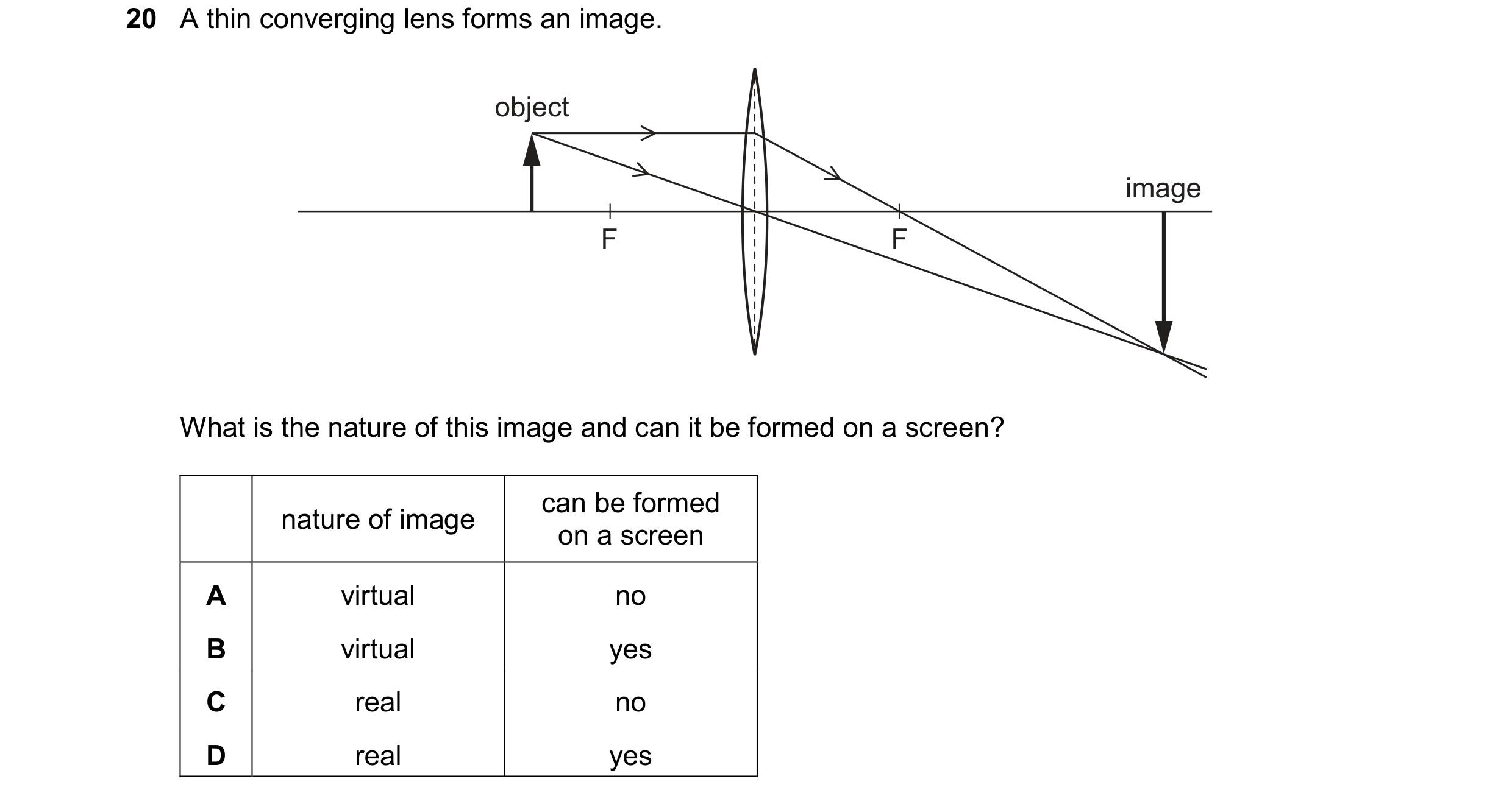 Question 236: A thin converging lens forms an image. object image F F What is the nature of this image and can it be formed on a screen? can be formed na…