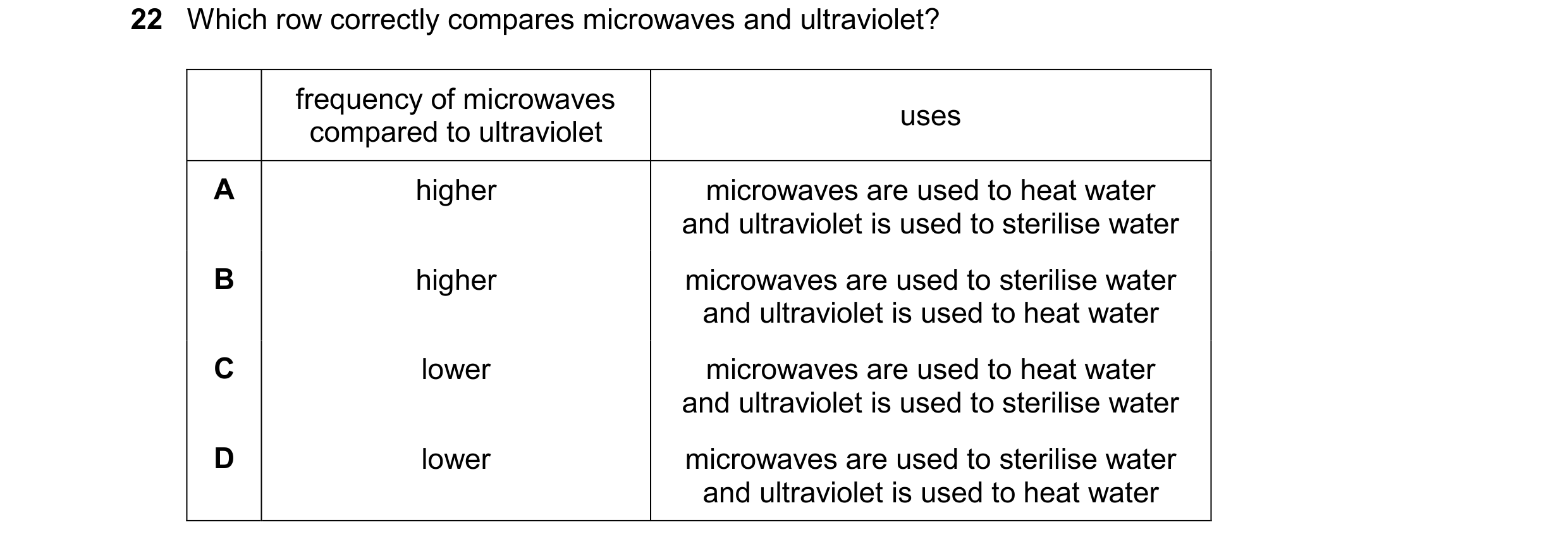 Question 142: Which row correctly compares microwaves and ultraviolet? frequency of microwaves uses compared to ultraviolet A higher microwaves are used …