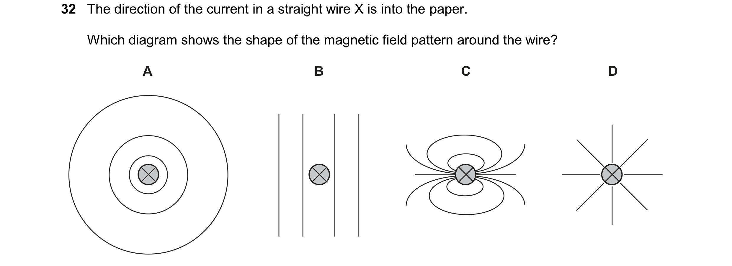 Question 215: The direction of the current in a straight wire X is into the paper. Which diagram shows the shape of the magnetic field pattern around the…