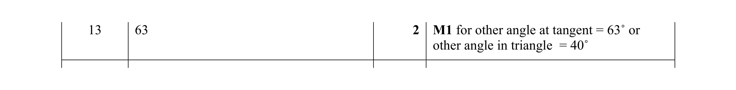 Mark scheme for question 16