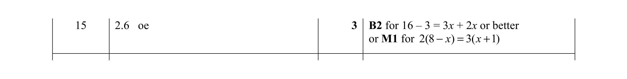 Mark scheme for question 24