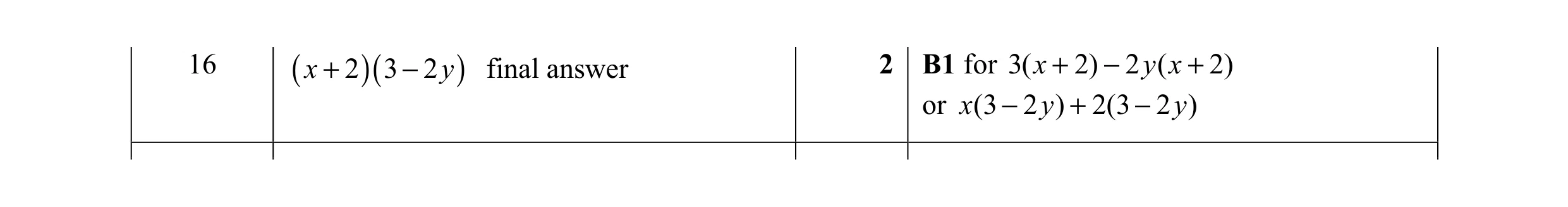 Mark scheme for question 41