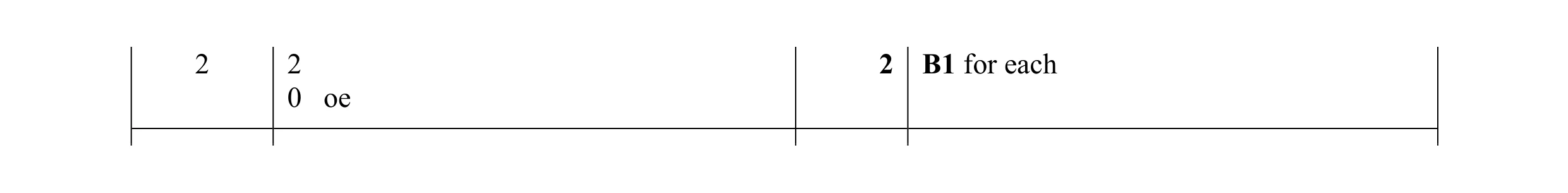 Mark scheme for question 7